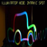 Download Light Painting Cell Phone Software